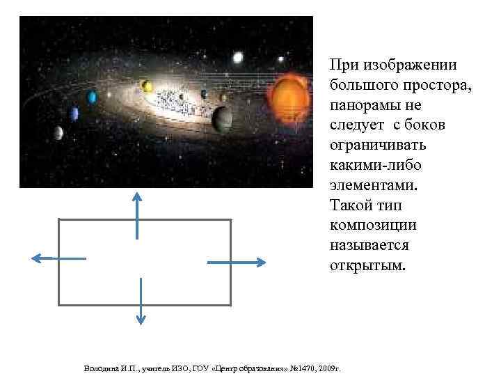 При изображении большого простора, панорамы не следует с боков ограничивать какими-либо элементами. Такой тип