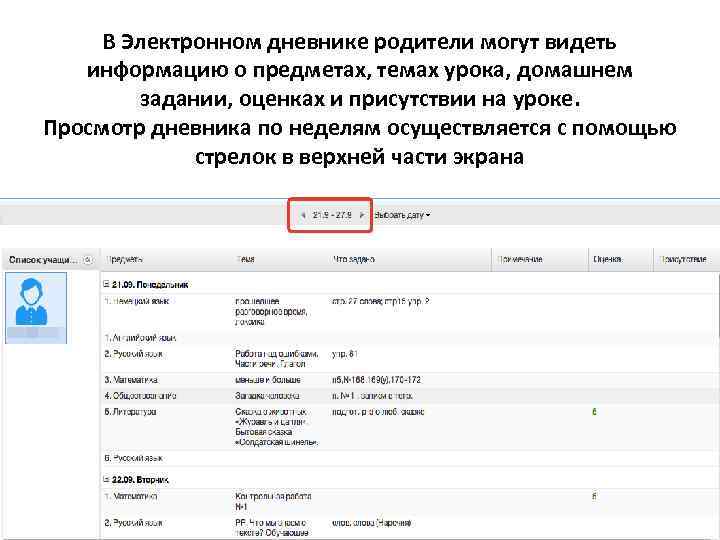 В Электронном дневнике родители могут видеть информацию о предметах, темах урока, домашнем задании, оценках