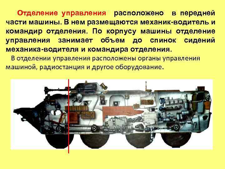 Отделение управления расположено в передней части машины. В нем размещаются механик-водитель и командир отделения.
