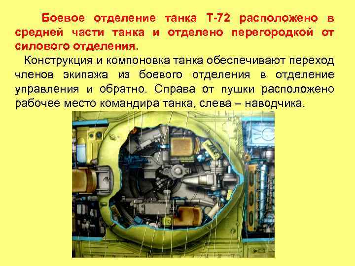 Боевое отделение танка Т-72 расположено в средней части танка и отделено перегородкой от силового