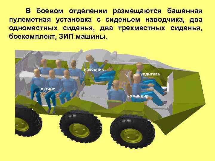 В боевом отделении размещаются башенная пулеметная установка с сиденьем наводчика, два одноместных сиденья, два