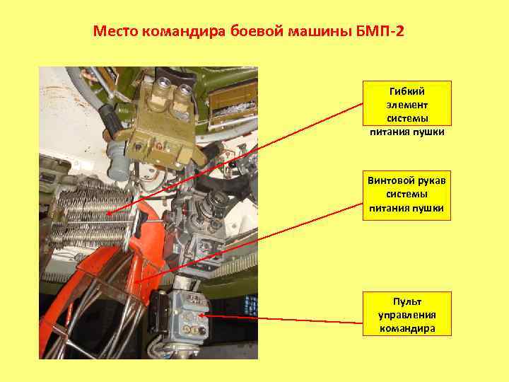 Обязанности командира машины