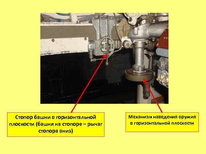 Стопор башни в горизонтальной плоскости (башня на стопоре – рычаг стопора вниз) Механизм наведения