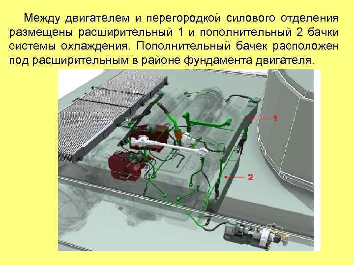 Между двигателем и перегородкой силового отделения размещены расширительный 1 и пополнительный 2 бачки системы
