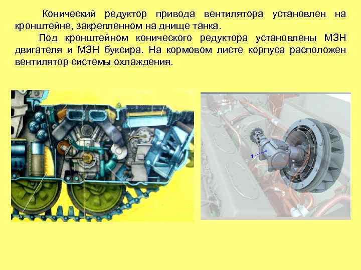 Конический редуктор привода вентилятора установлен на кронштейне, закрепленном на днище танка. Под кронштейном конического