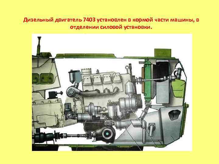 Дизельный двигатель 7403 установлен в кормой части машины, в отделении силовой установки. 