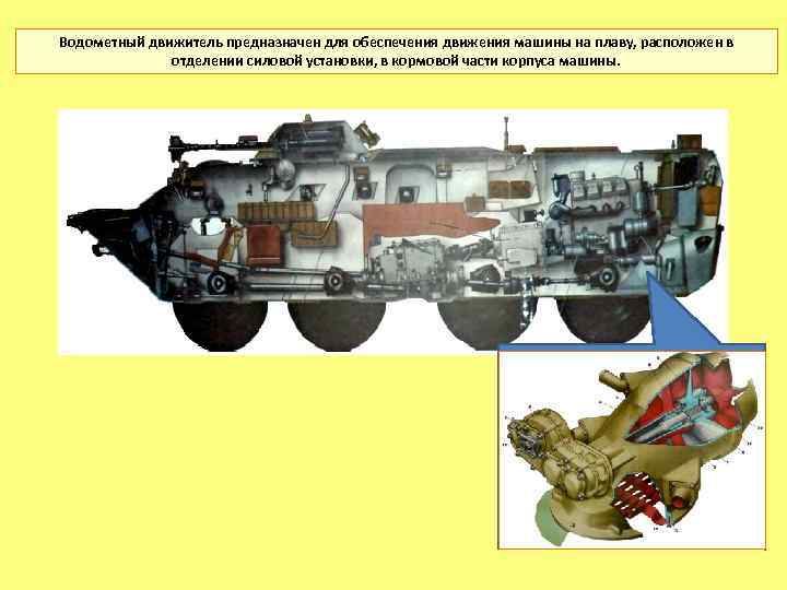 Водометный движитель предназначен для обеспечения движения машины на плаву, расположен в отделении силовой установки,