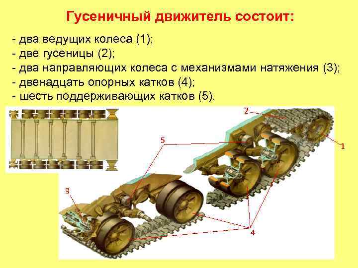 Гусеничный движитель состоит: - два ведущих колеса (1); - две гусеницы (2); - два