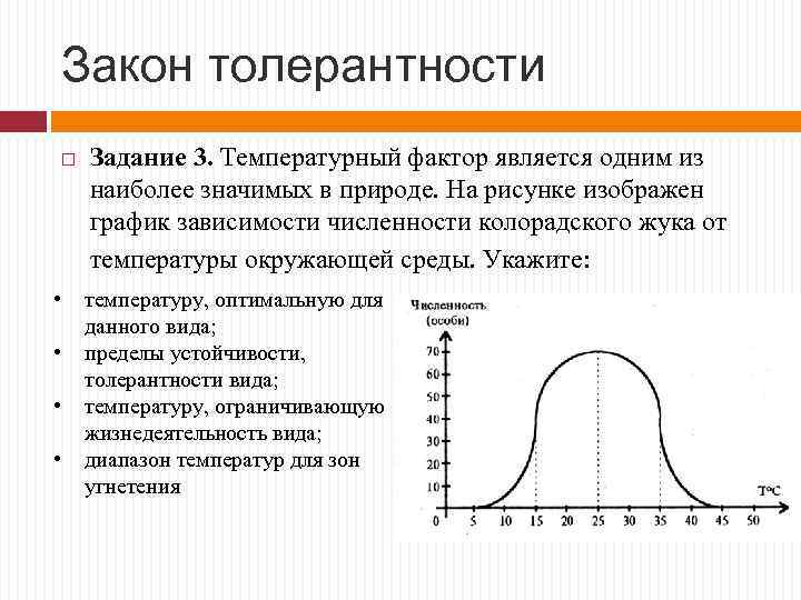 Температурный фактор является одним из наиболее значимых в природе на рисунке изображен график