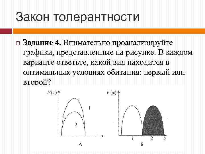 Закон толерантности