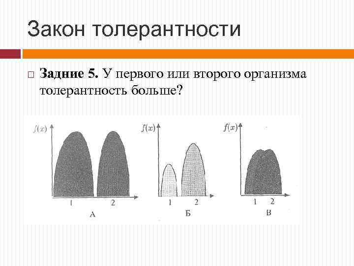 Закон толерантности Задние 5. У первого или второго организма толерантность больше? 