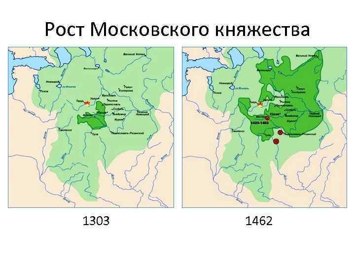 Рост Московского княжества 1303 1462 