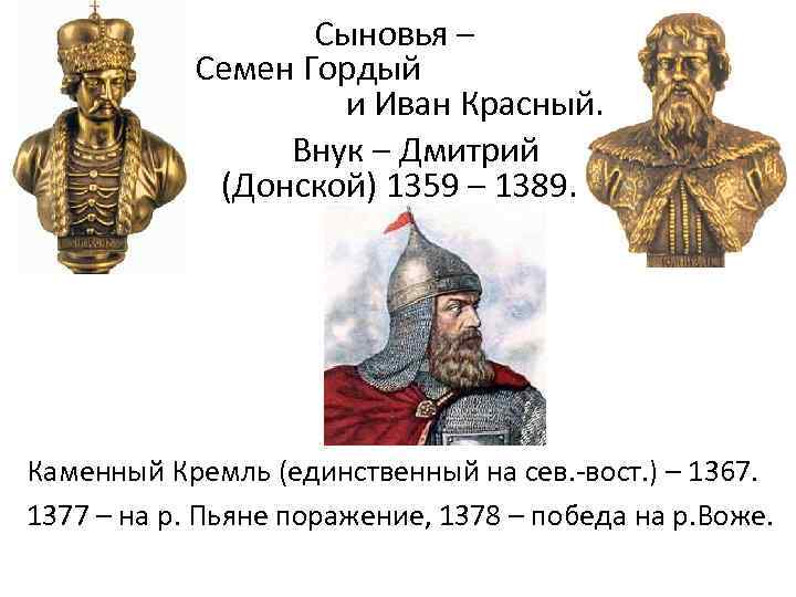 Сыновья – Семен Гордый и Иван Красный. Внук – Дмитрий (Донской) 1359 – 1389.