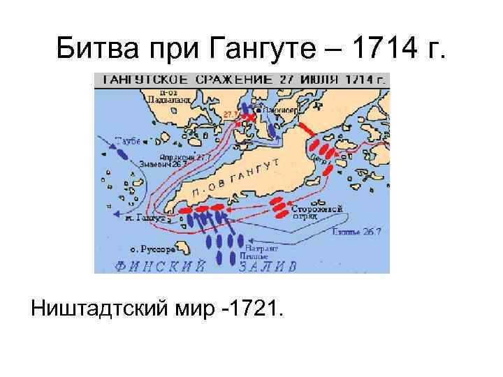 Сражение у мыса гангут. Сражение при Гангуте карта. Битва у мыса Гангут карта. Битва при Гангуте схема. Битва при Гангуте 1714 год карта.