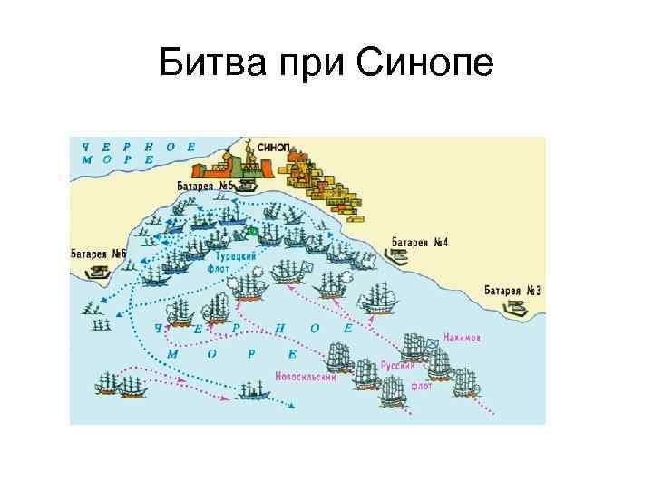 Карта синопского сражения 1853 года