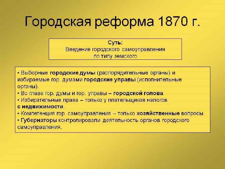 Городская реформа 1870 года 