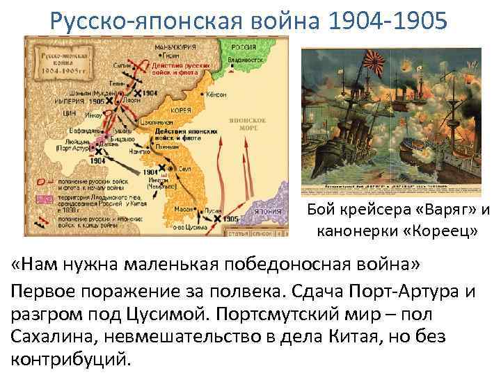 Цели русско японской войны 1904 1905. Русско-японская 1904-1905 битвы. Крупные сражения русско японской войны 1904-1905.