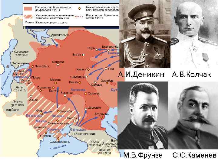 А. И. Деникин А. В. Колчак М. В. Фрунзе С. С. Каменев 