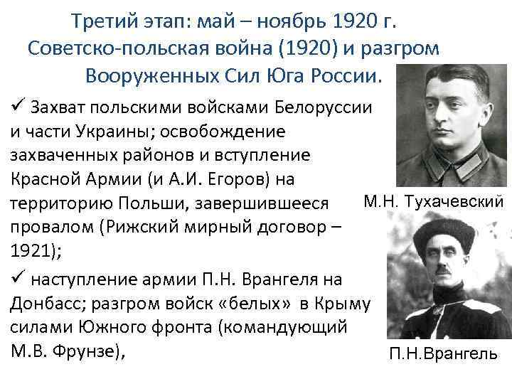 Советско польская война 1920 1921 презентация