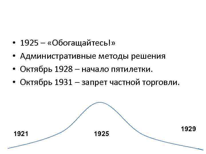  • • 1925 – «Обогащайтесь!» Административные методы решения Октябрь 1928 – начало пятилетки.