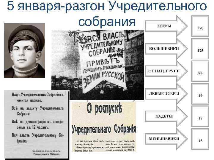 5 января-разгон Учредительного собрания 