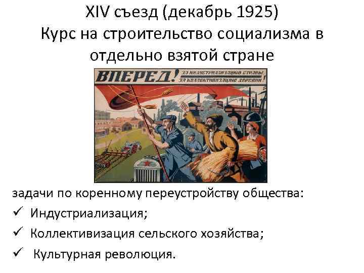 Рассмотрите изображение и выполните задание укажите название процесса форсированного наращивания