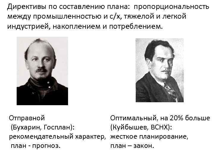 Директивы по составлению плана: пропорциональность между промышленностью и с/х, тяжелой и легкой индустрией, накоплением