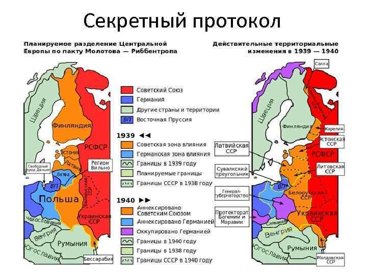 Секретный протокол 