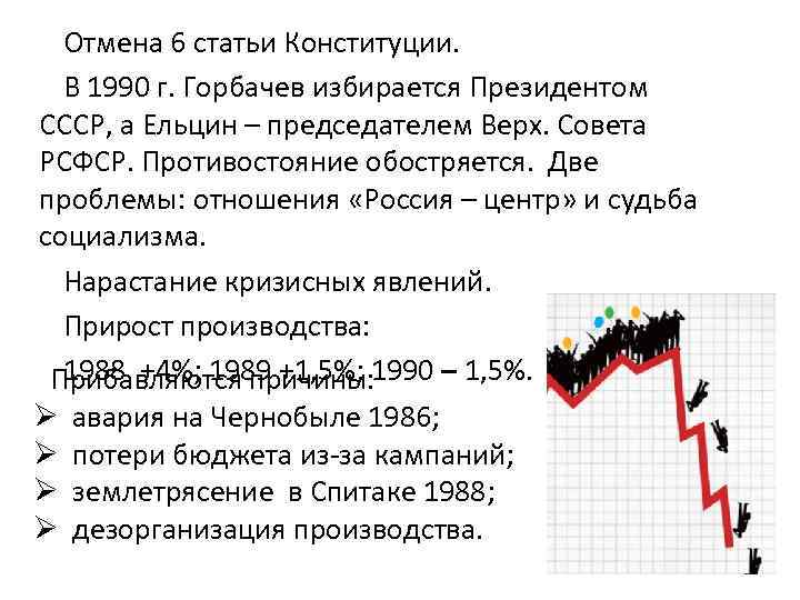 Отмена шестой статьи конституции