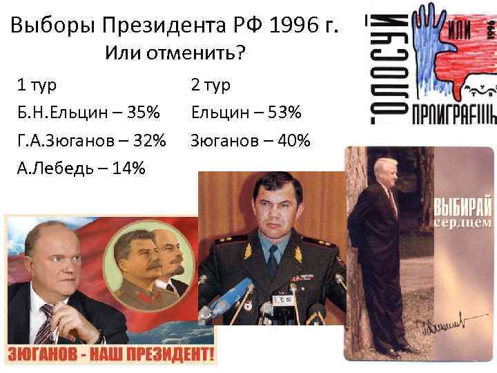 Президентские выборы 1996 года