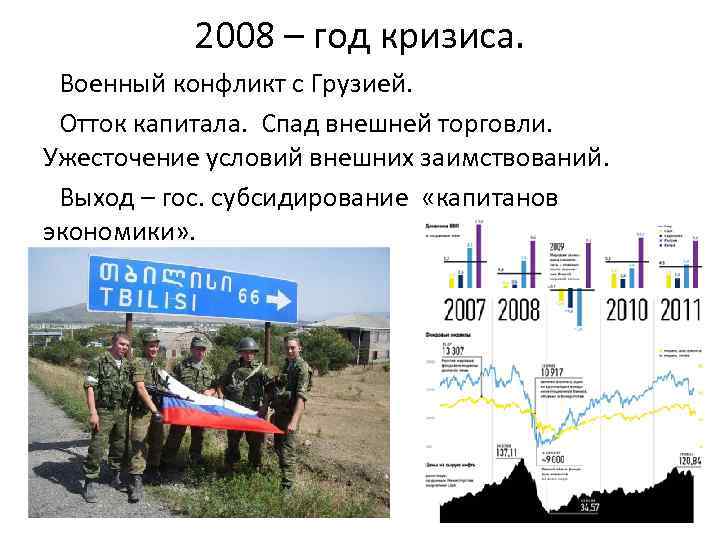 2008 – год кризиса. Военный конфликт с Грузией. Отток капитала. Спад внешней торговли. Ужесточение