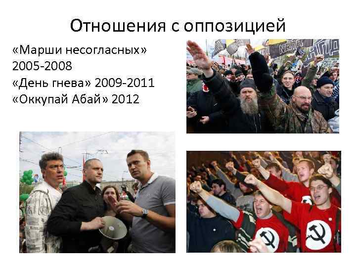 Отношения с оппозицией «Марши несогласных» 2005 -2008 «День гнева» 2009 -2011 «Оккупай Абай» 2012