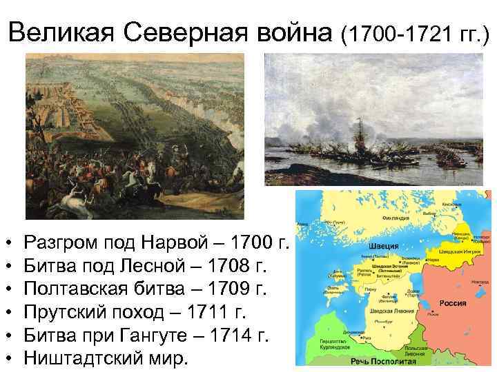 1700 1721 г. Битвы Великой Северной войны 1700-1721.