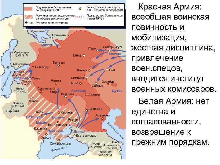 Красная Армия: всеобщая воинская повинность и мобилизация, жесткая дисциплина, привлечение воен. спецов, вводится институт