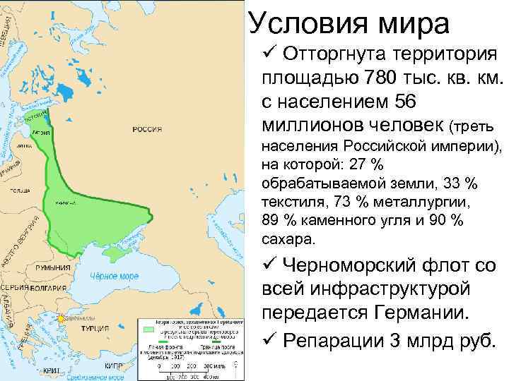 Условия мира ü Отторгнута территория площадью 780 тыс. кв. км. с населением 56 миллионов