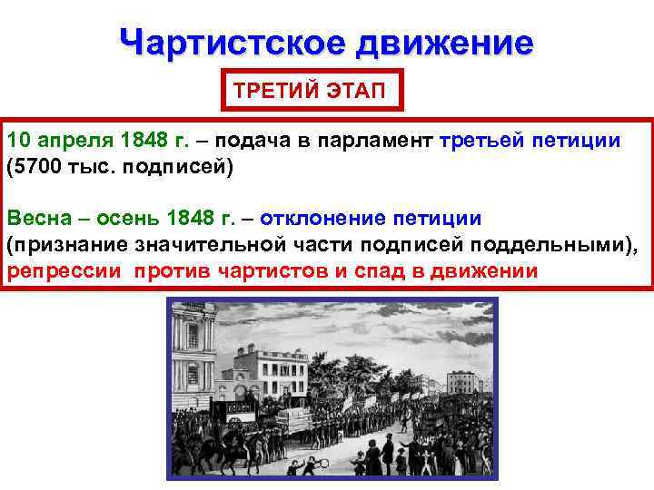 Чартистское движение ТРЕТИЙ ЭТАП 10 апреля 1848 г. – подача в парламент третьей петиции