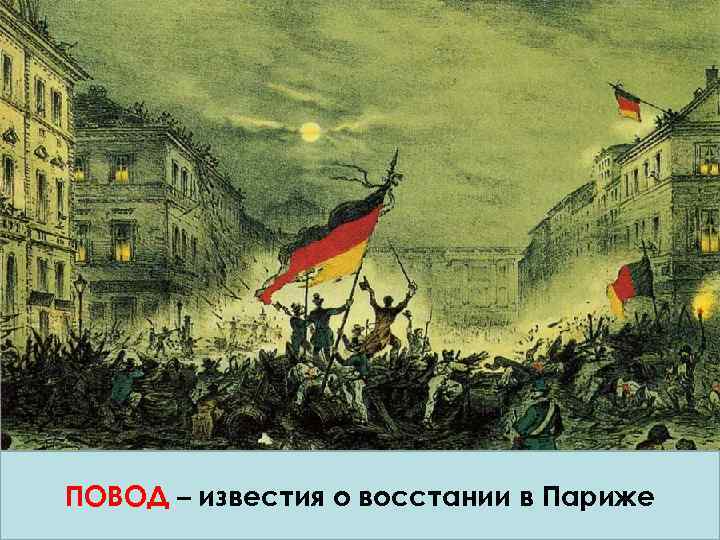 II. Причины революции в Германии 1. 2. 3. 4. 5. 6. 7. Сохранение дворянских