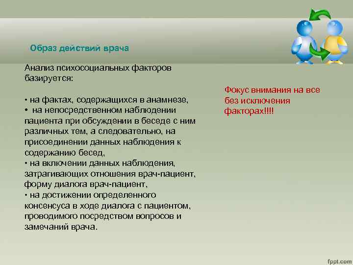 Образ действий врача Анализ психосоциальных факторов базируется: • на фактах, содержащихся в анамнезе, •