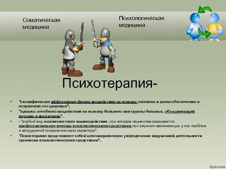Соматическая медицина Психологическая медицина Психотерапия • • 