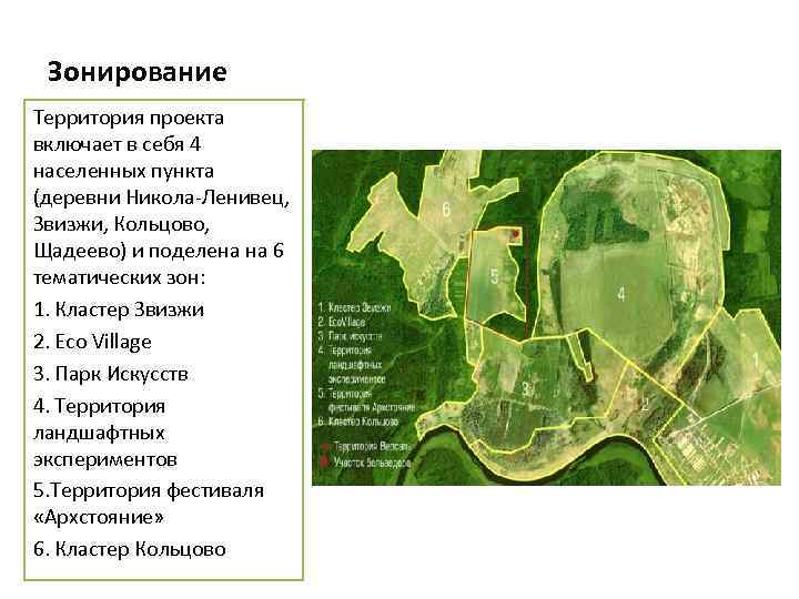 Зонирование Территория проекта включает в себя 4 населенных пункта (деревни Никола-Ленивец, Звизжи, Кольцово, Щадеево)