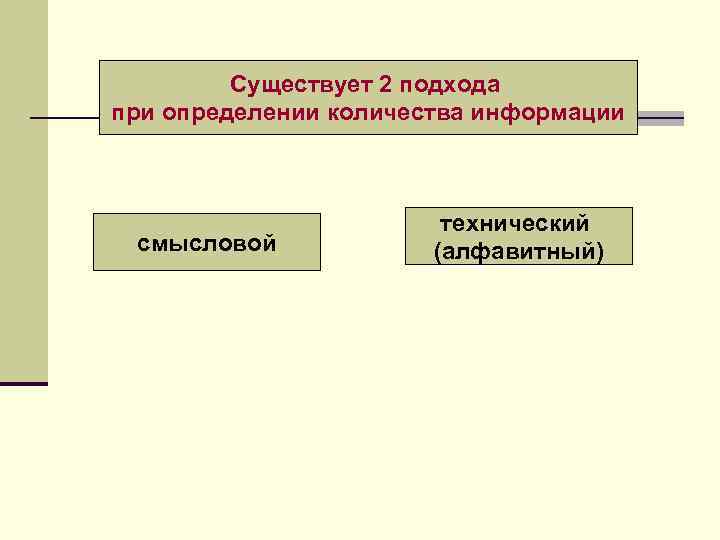 Существует 2 подхода при определении количества информации смысловой технический (алфавитный) 