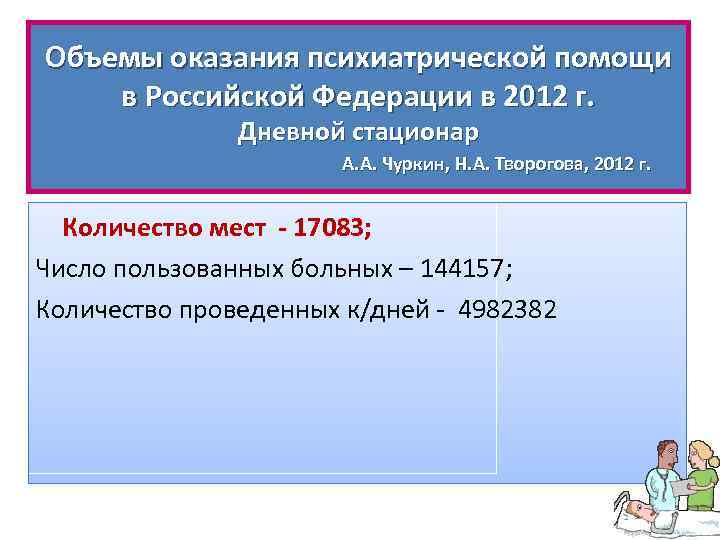 Объемы оказания психиатрической помощи в Российской Федерации в 2012 г. Дневной стационар А. А.