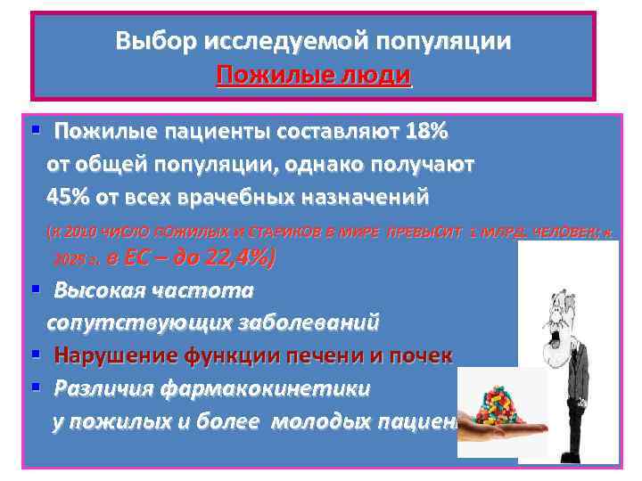 Выбор исследуемой популяции Пожилые люди § Пожилые пациенты составляют 18% от общей популяции, однако