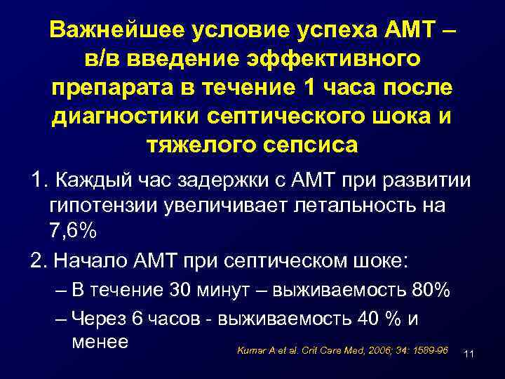 Важнейшее условие успеха АМТ – в/в введение эффективного препарата в течение 1 часа после