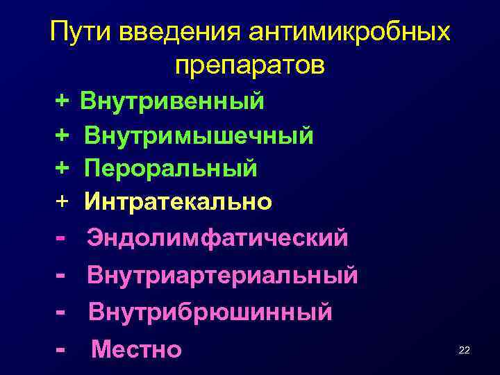 Пути введения антимикробных препаратов + Внутривенный + Внутримышечный + Пероральный + Интратекально - Эндолимфатический