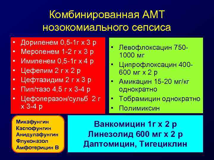 Комбинированная АМТ нозокомиального сепсиса • • Дорипенем 0, 5 -1 г х 3 р