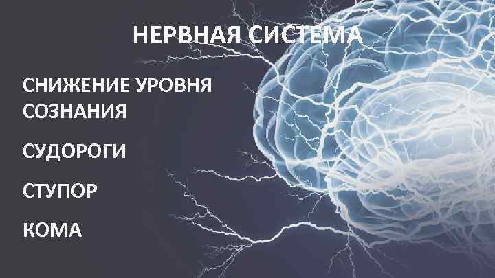 НЕРВНАЯ СИСТЕМА СНИЖЕНИЕ УРОВНЯ СОЗНАНИЯ СУДОРОГИ СТУПОР КОМА 