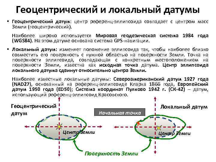 Геоцентрический и локальный датумы • Геоцентрический датум: центр референц-эллипсоида совпадает с центром масс Земли