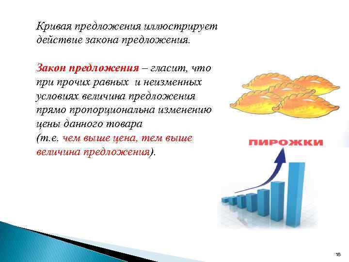 Кривая предложения иллюстрирует действие закона предложения. Закон предложения – гласит, что при прочих равных