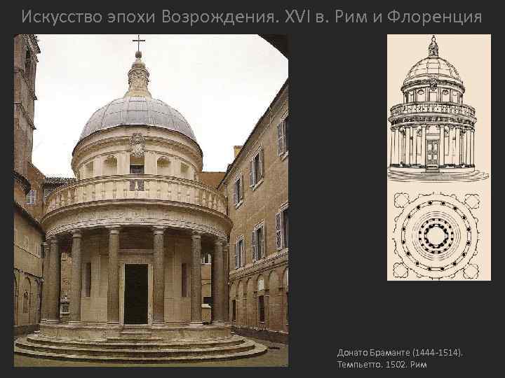 Искусство эпохи Возрождения. XVI в. Рим и Флоренция Донато Браманте (1444 -1514). Темпьетто. 1502.